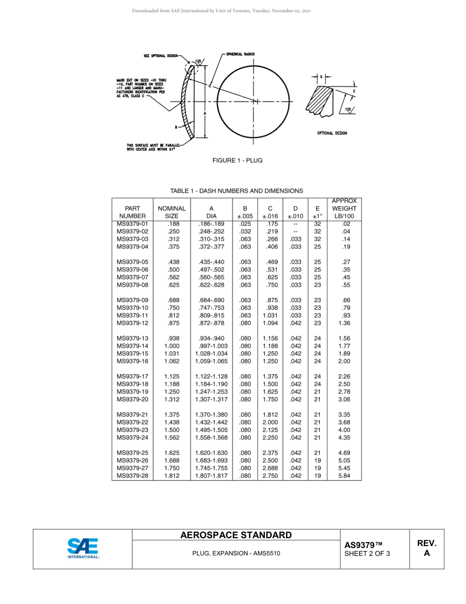 SAE AS9379A-2018.pdf_第3页
