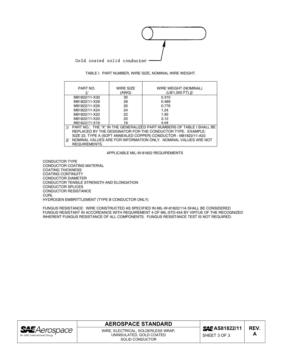 SAE AS81822-11a-2011.pdf_第3页