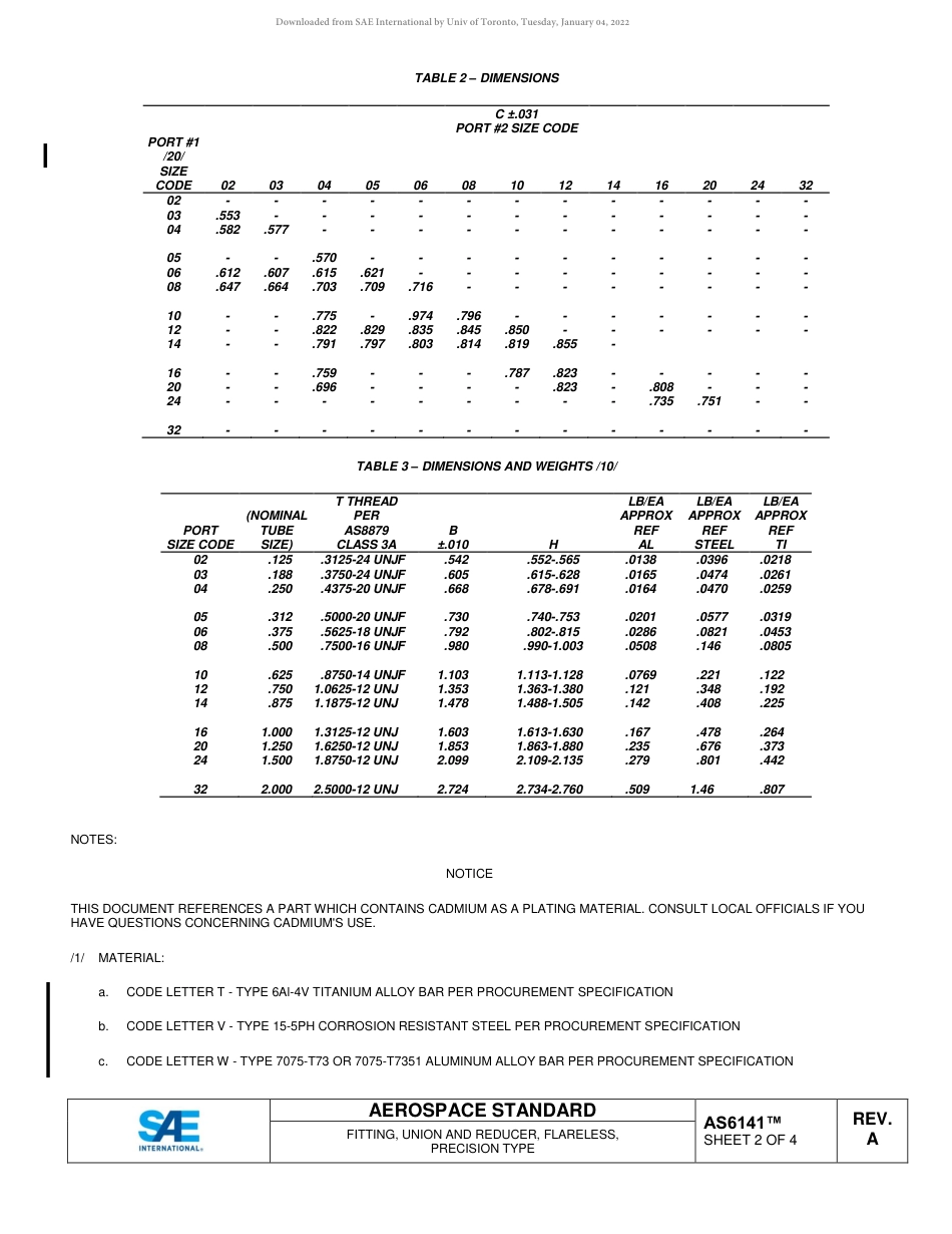 SAE AS6141A-2018.pdf_第2页