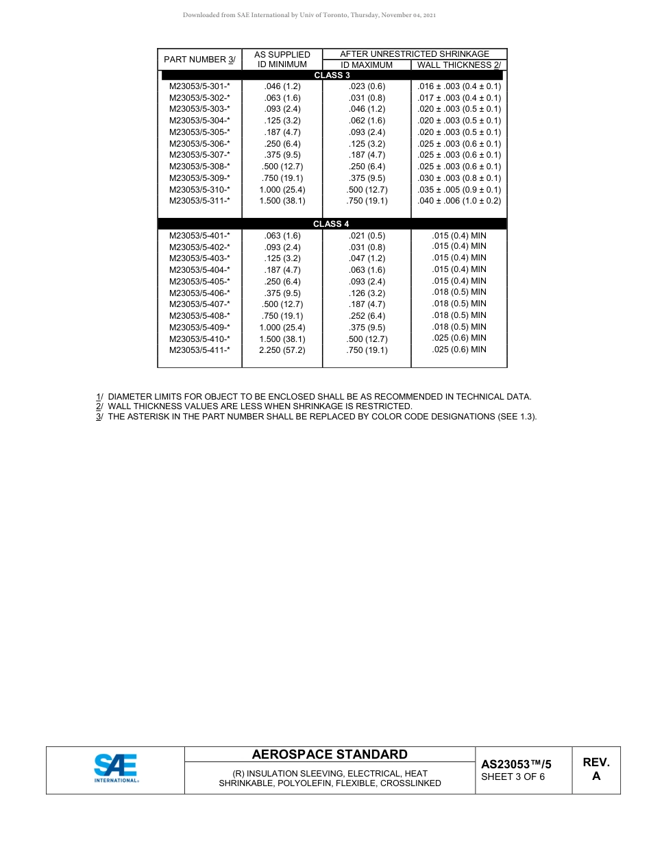SAE AS23053-5A-2018.pdf_第3页