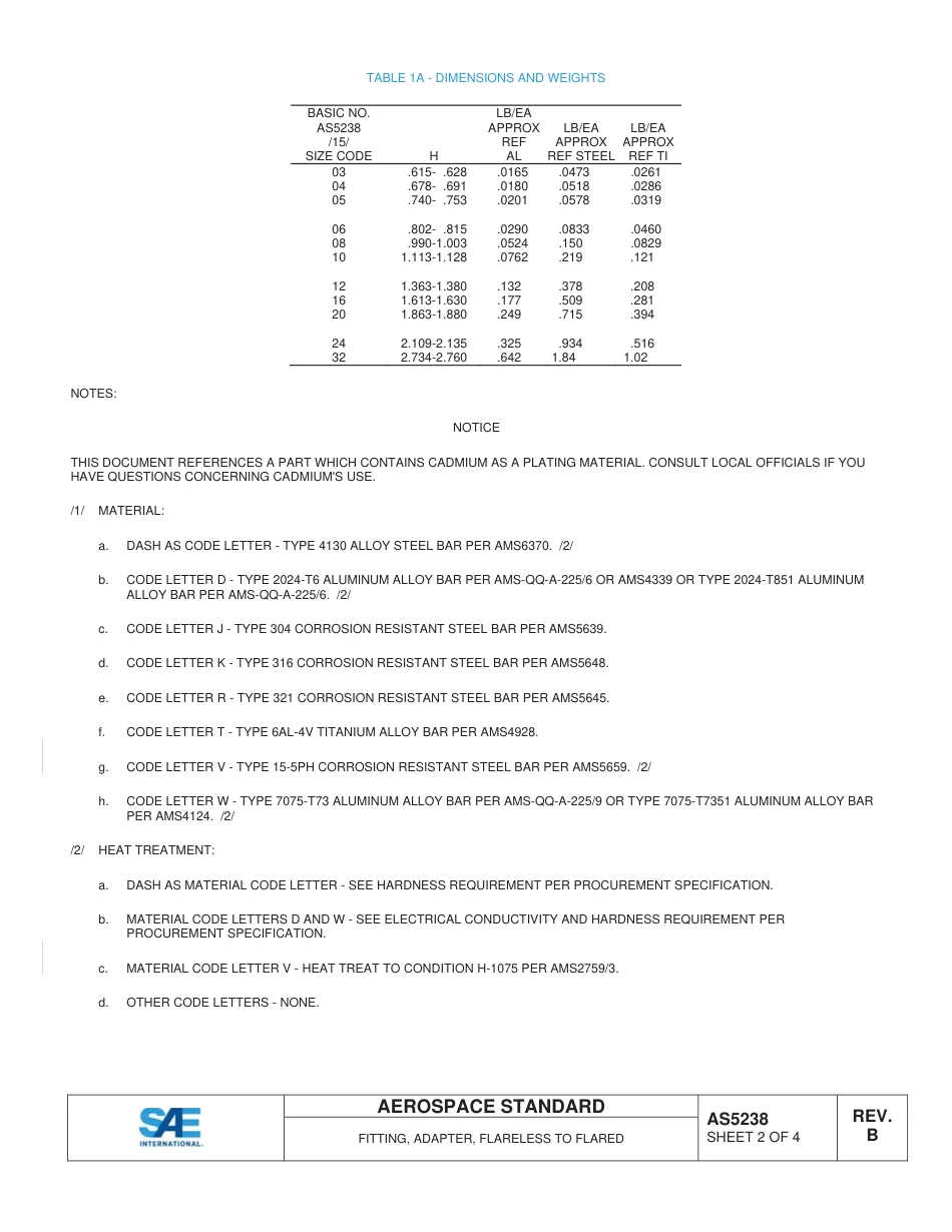 SAE AS5238B-2014.pdf_第2页
