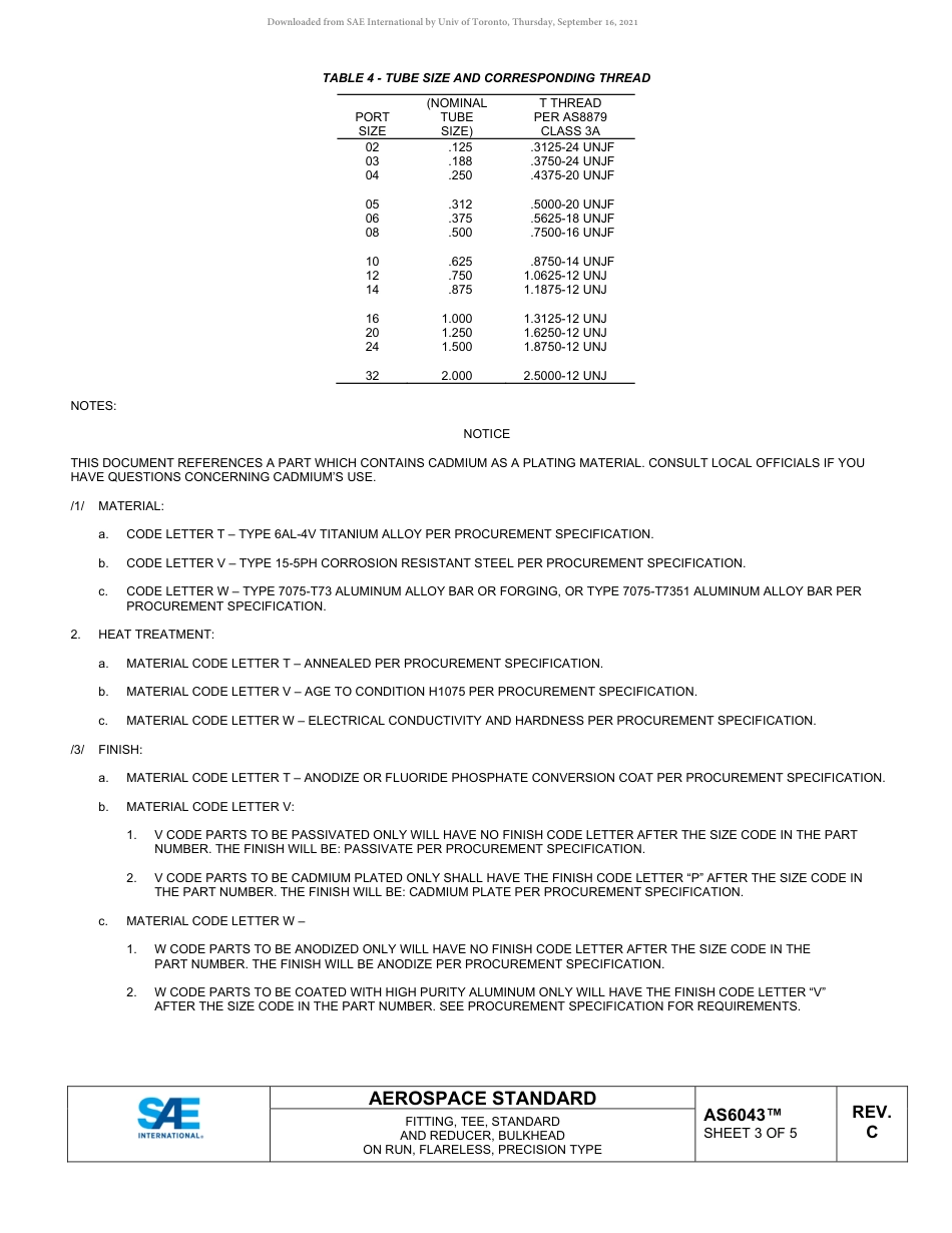 SAE AS6043C-2019.pdf_第3页