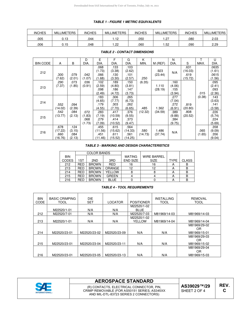 SAE AS39029-29C-2021.pdf_第2页
