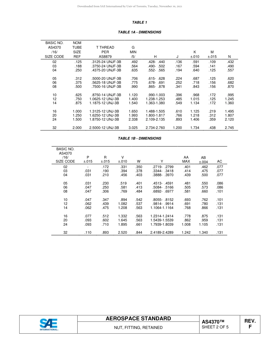 SAE AS4370F-2018.pdf_第2页