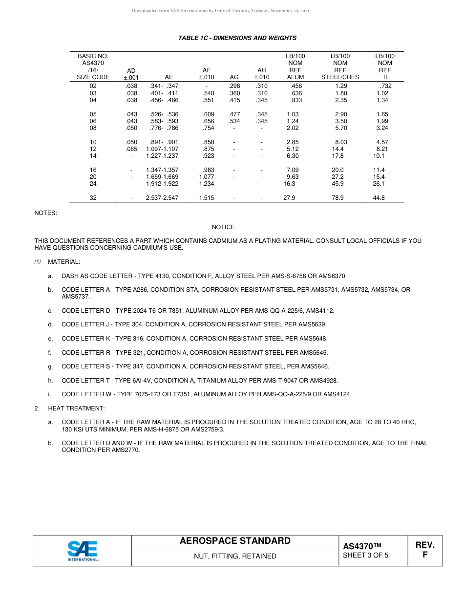 SAE AS4370F-2018.pdf_第3页