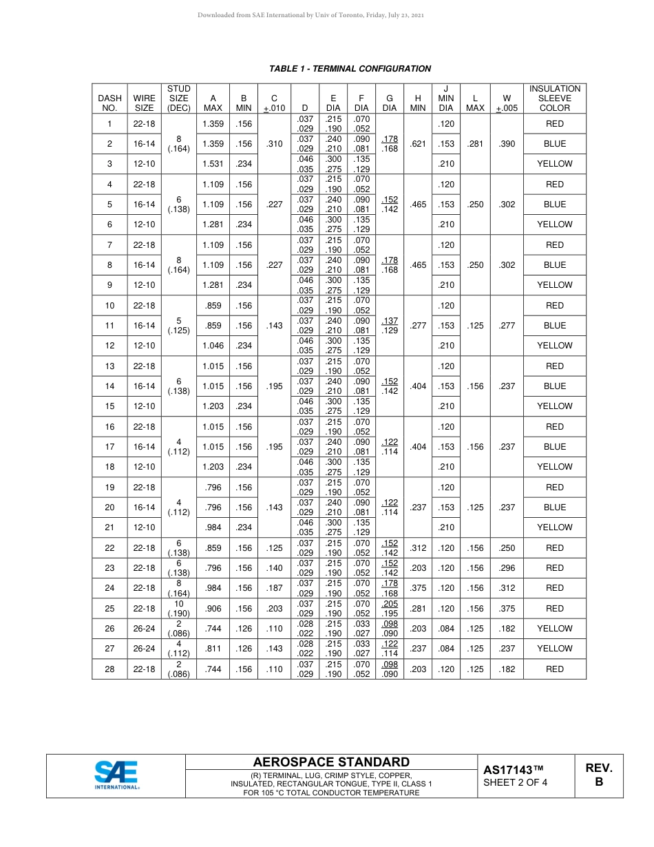 SAE AS17143B-2020.pdf_第2页