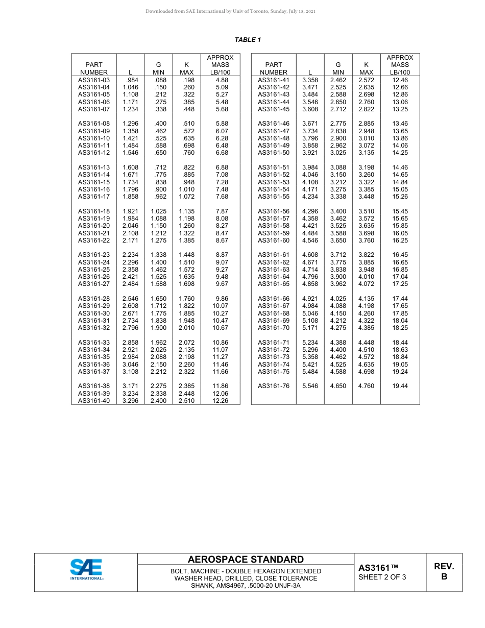 SAE AS3161B-2021.pdf_第2页