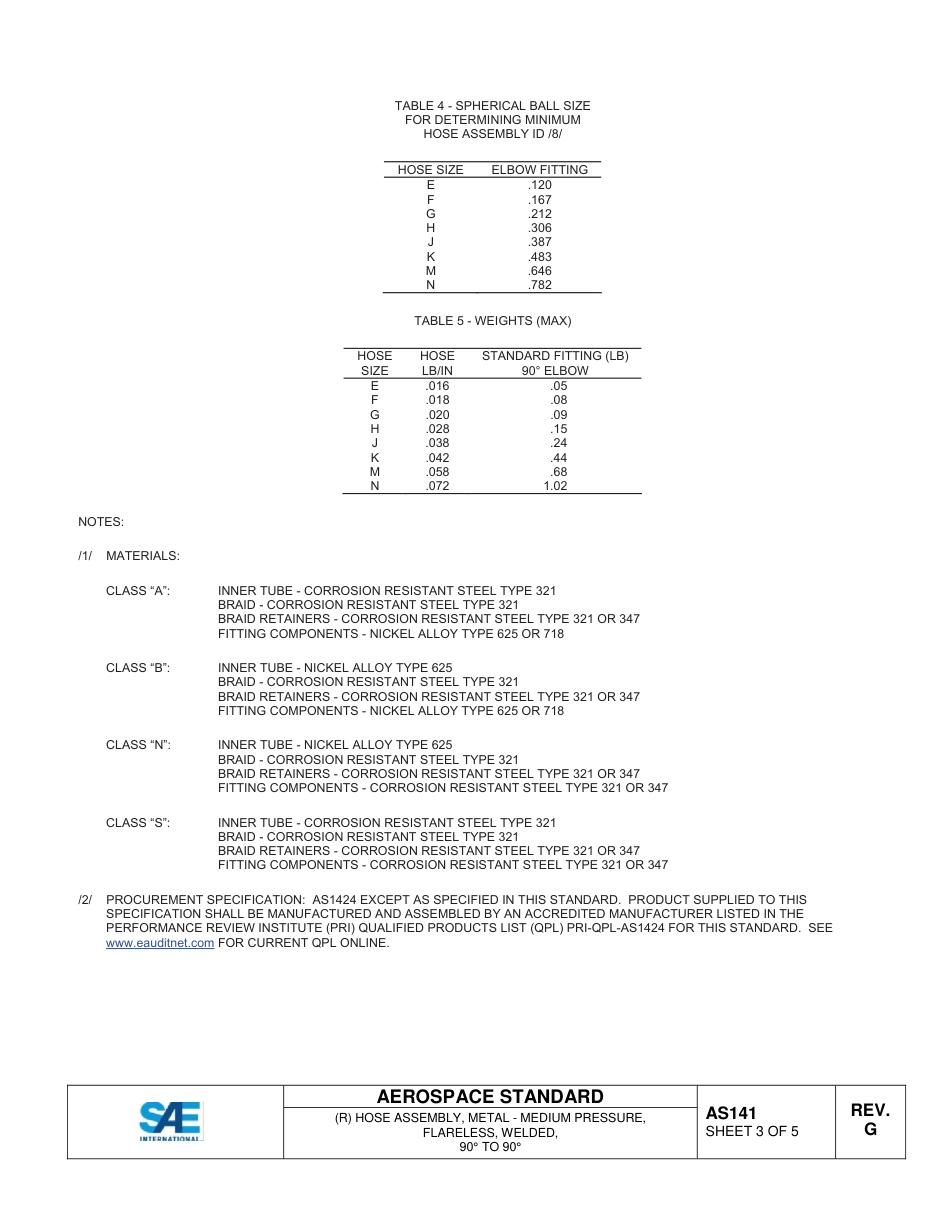 SAE AS141G-2014.pdf_第3页
