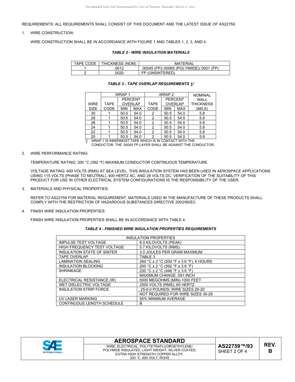 SAE AS22759-93B-2022.pdf_第2页
