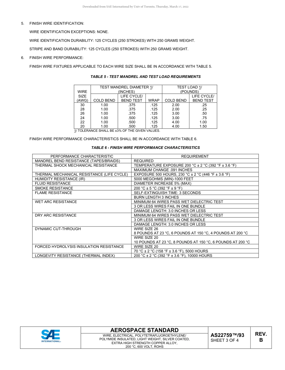 SAE AS22759-93B-2022.pdf_第3页