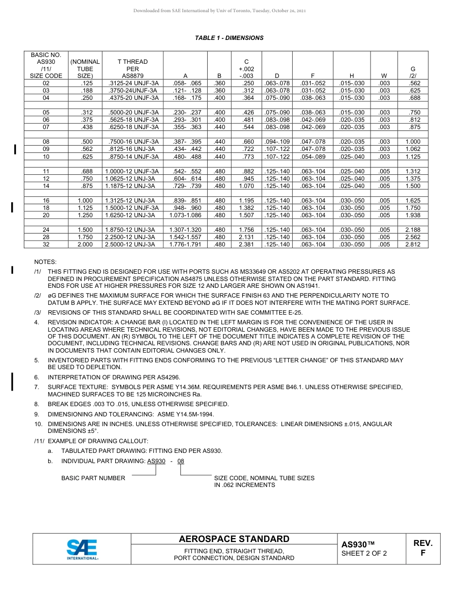 SAE AS930F-2019.pdf_第2页
