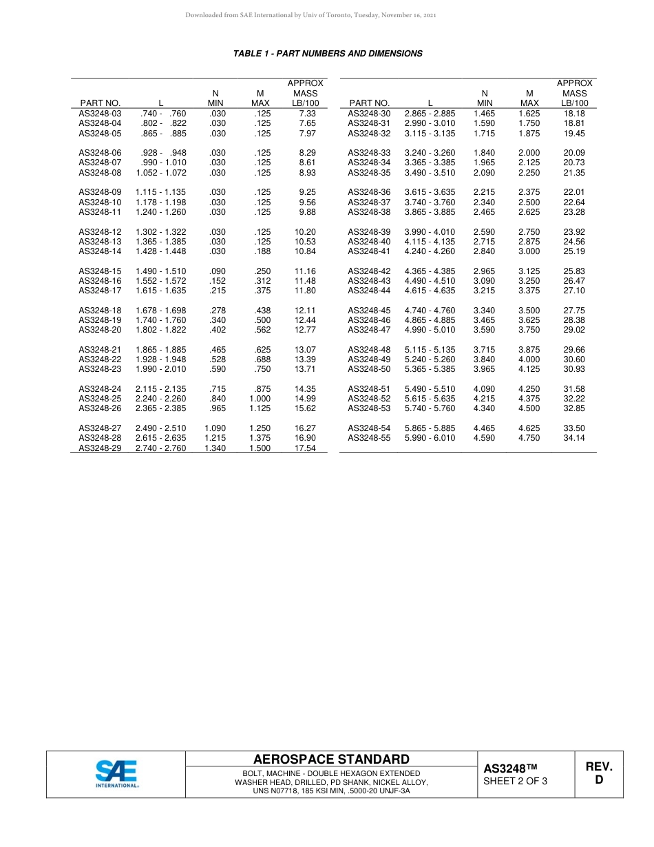 SAE AS3248D-2018.pdf_第2页