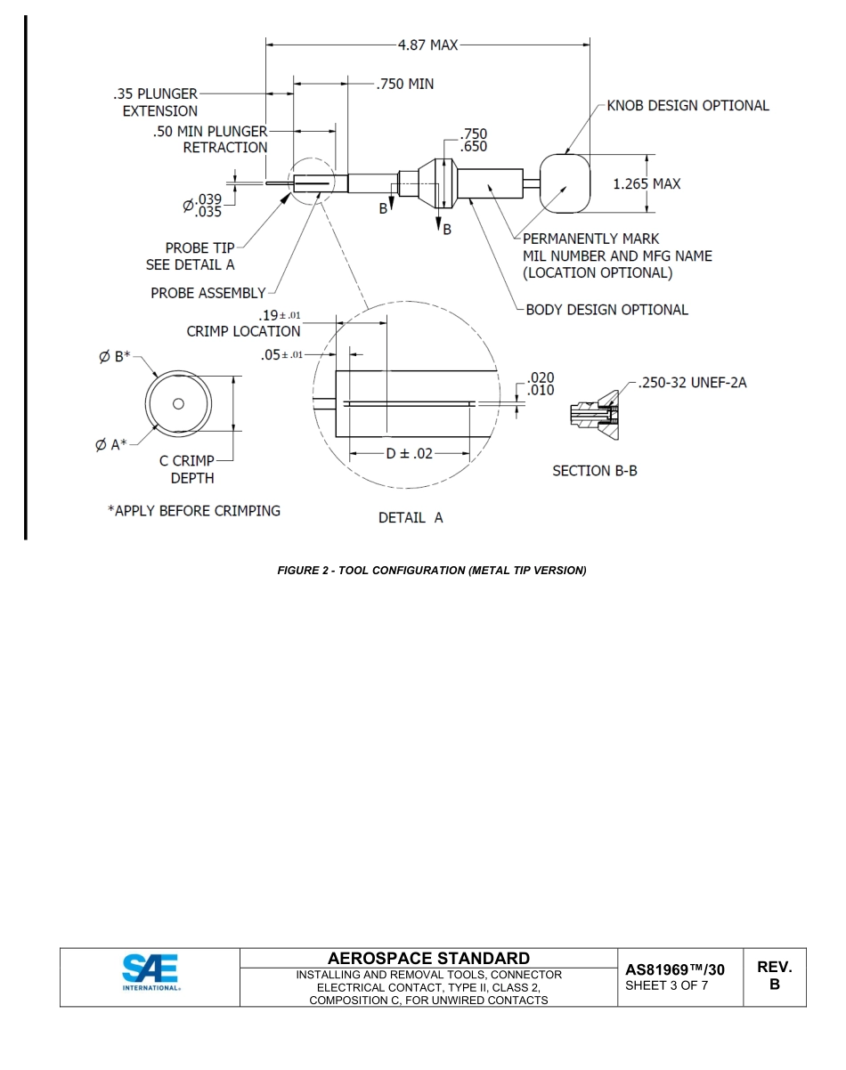 SAE AS81969-30B-2024.pdf_第3页