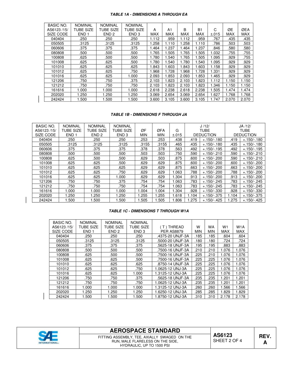 SAE AS6123A-2015.pdf_第2页