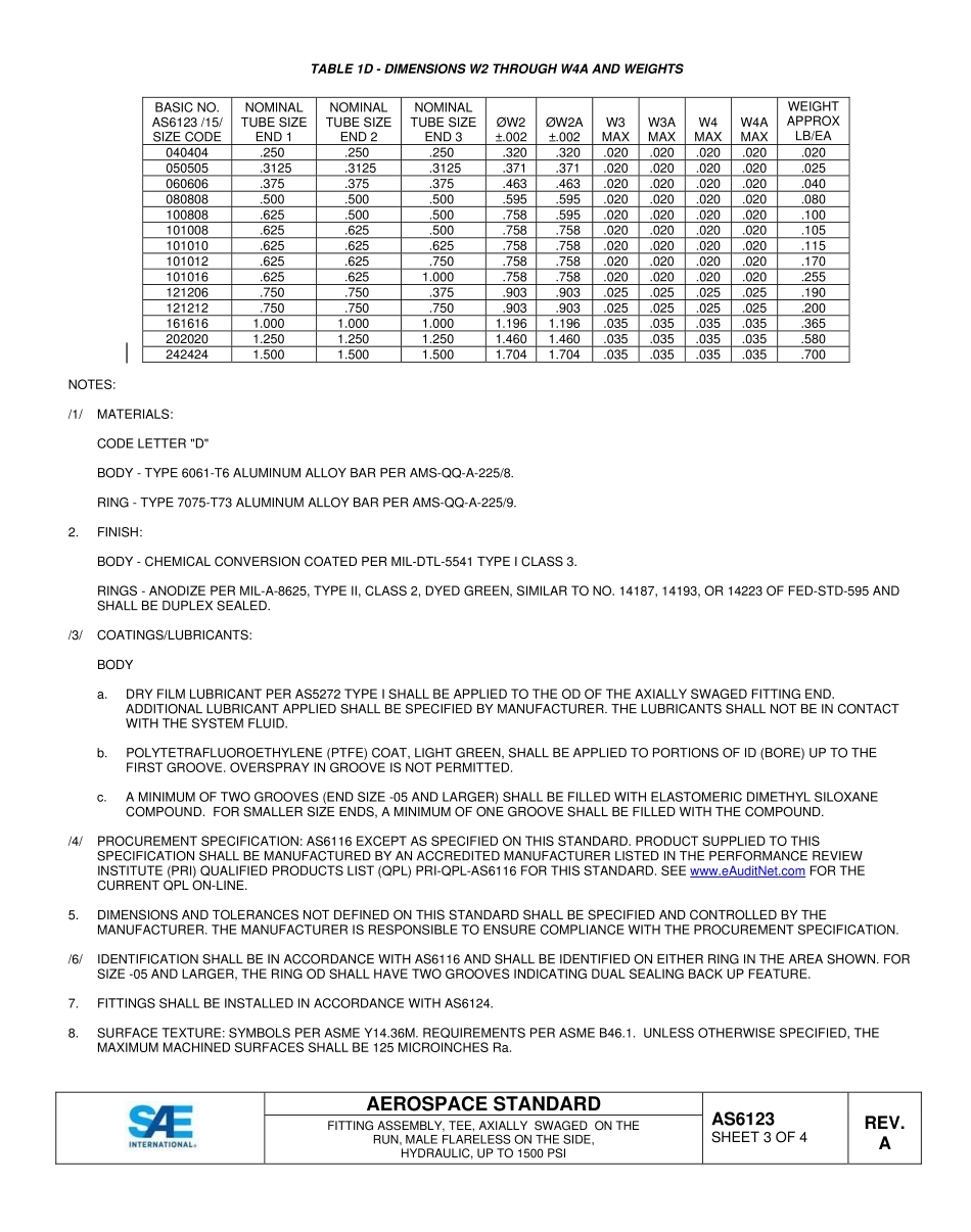 SAE AS6123A-2015.pdf_第3页
