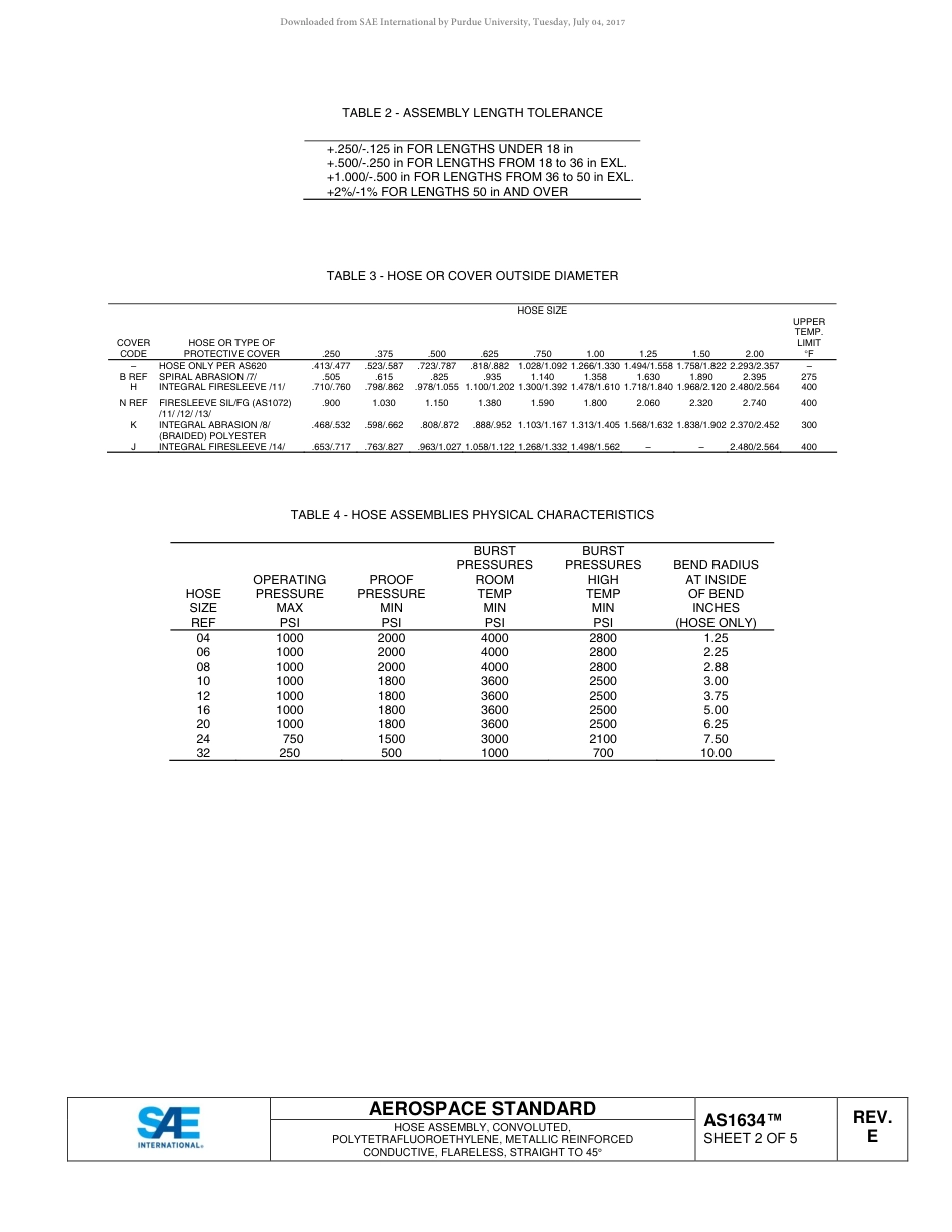 SAE AS1634E-2017.pdf_第3页