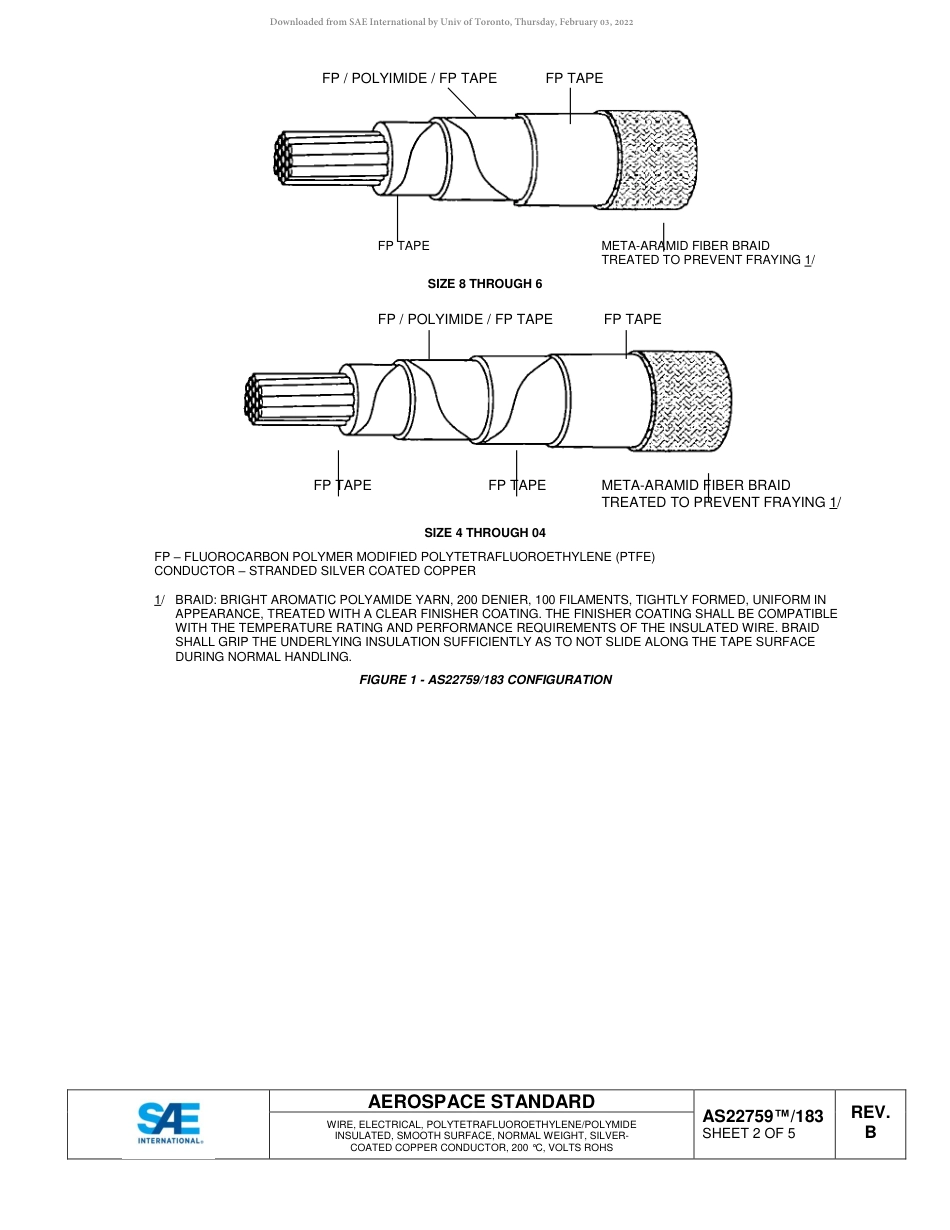 SAE AS22759-183B-2017.pdf_第2页