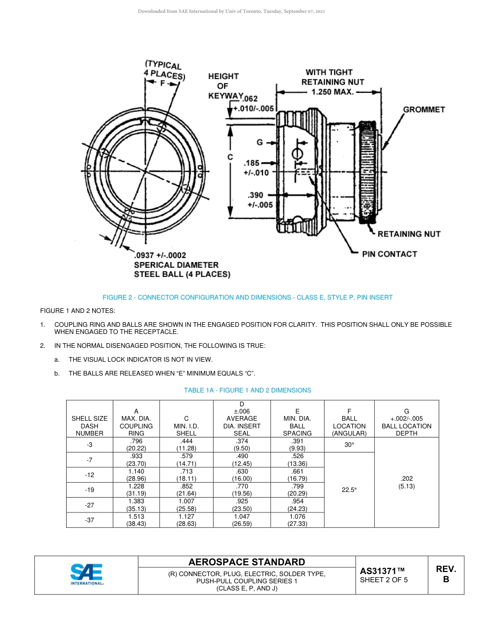 SAE AS31371B-2019.pdf_第2页