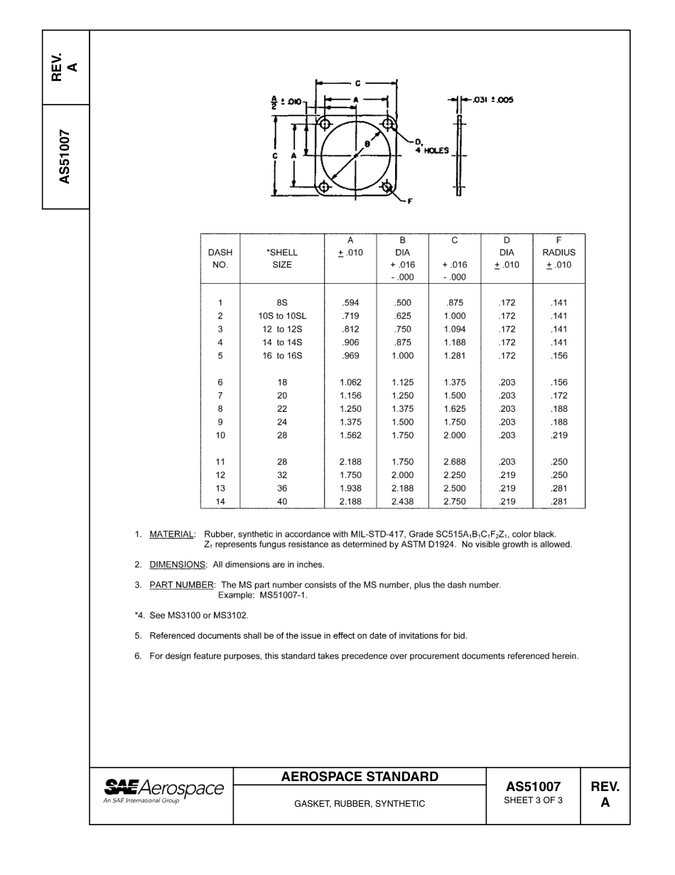 SAE AS51007a-2008.pdf_第3页