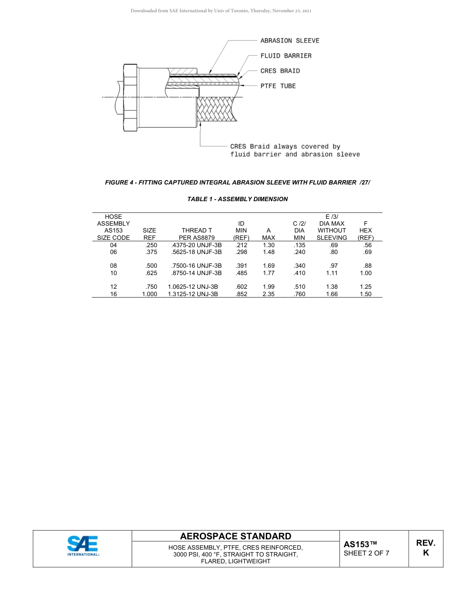 SAE AS153K-2021.pdf_第2页