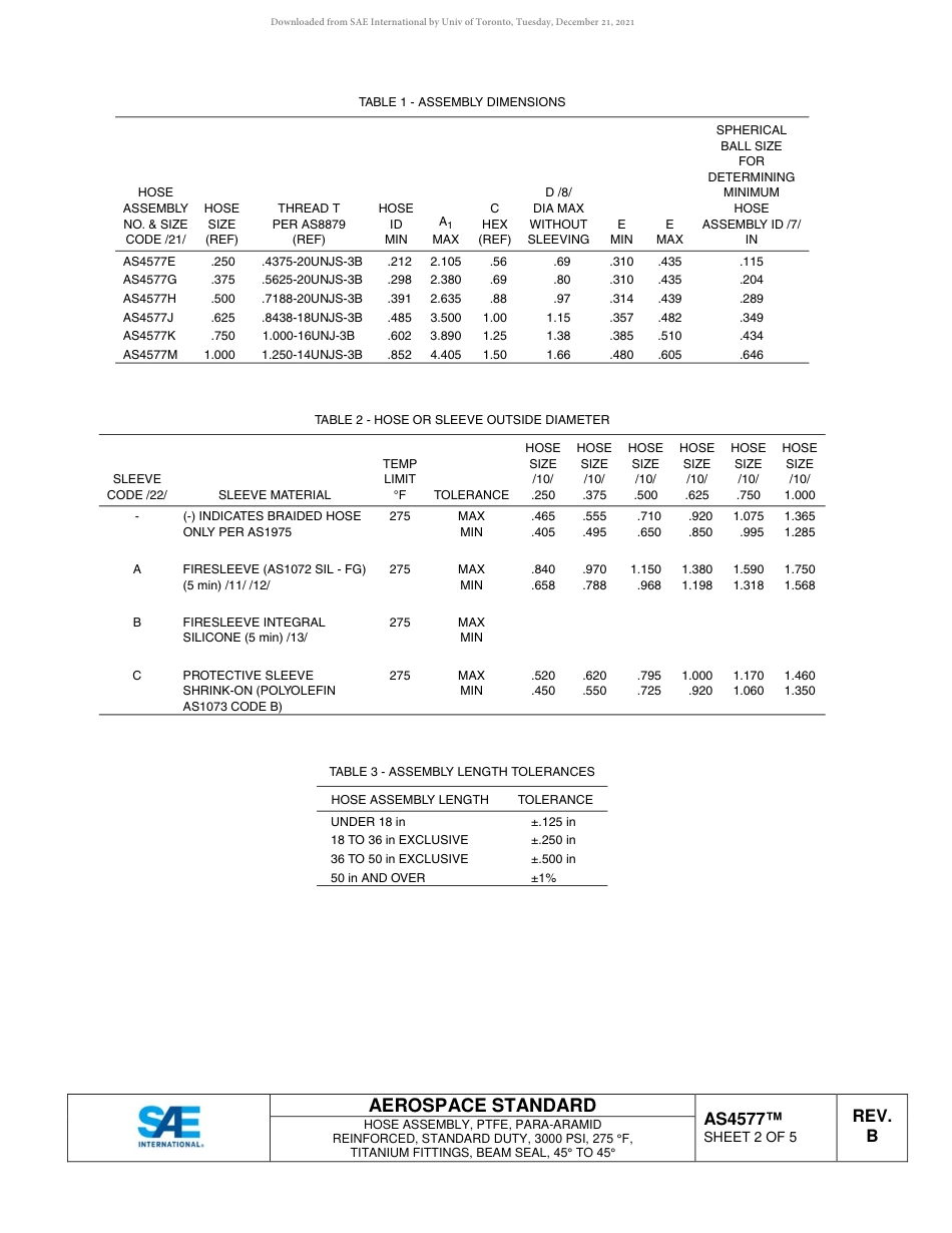 SAE AS4577B-2018.pdf_第3页