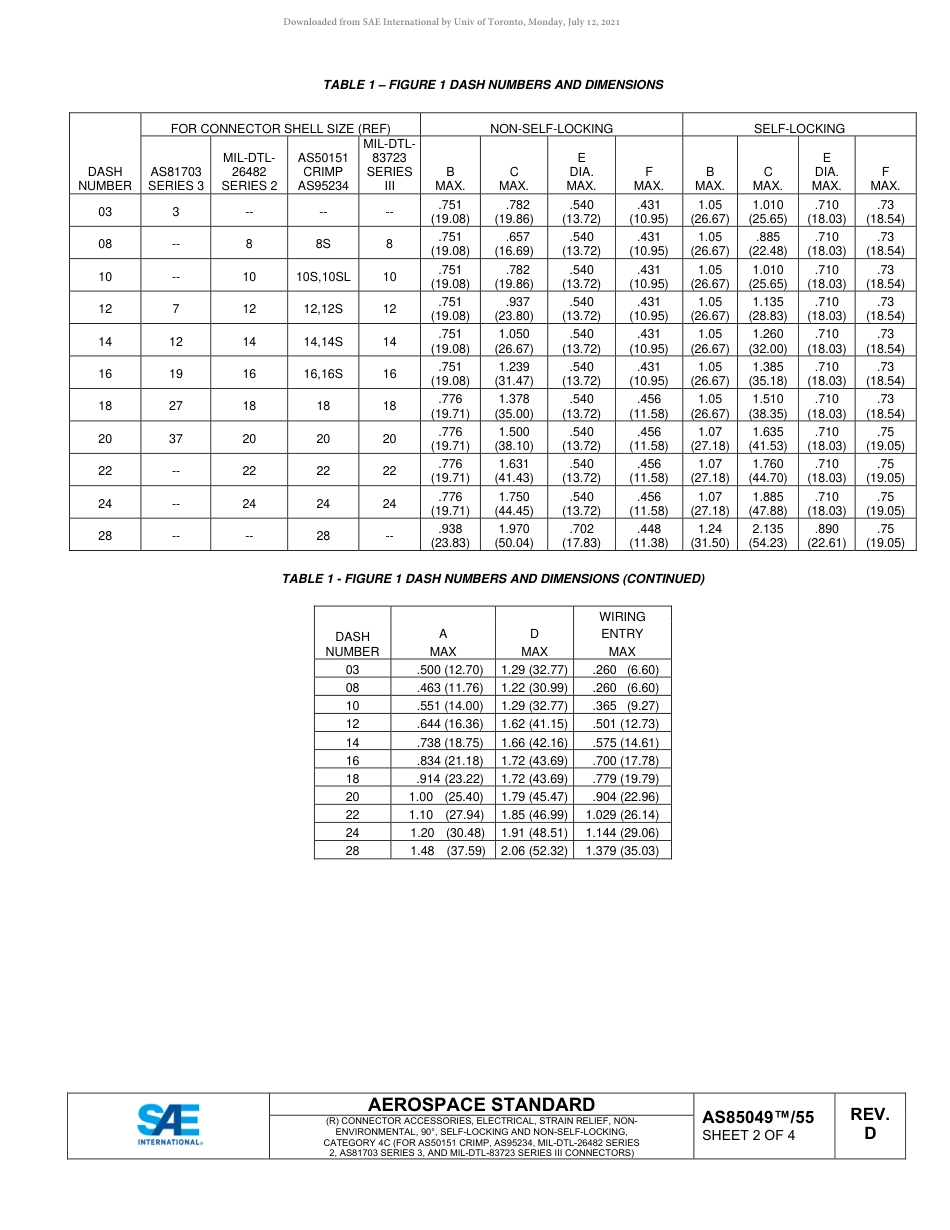 SAE AS85049-55D-2021.pdf_第2页