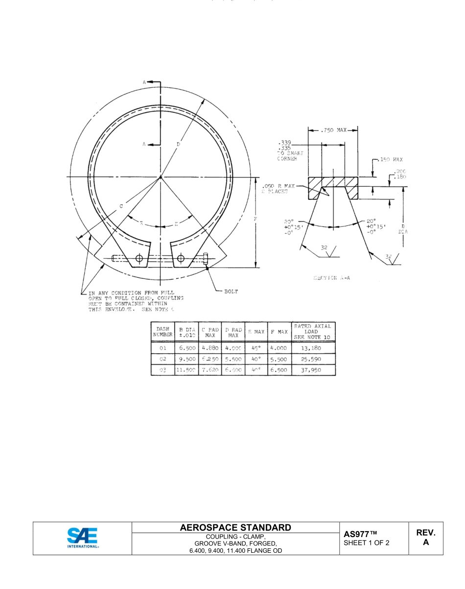 SAE AS977A-2022.pdf_第2页