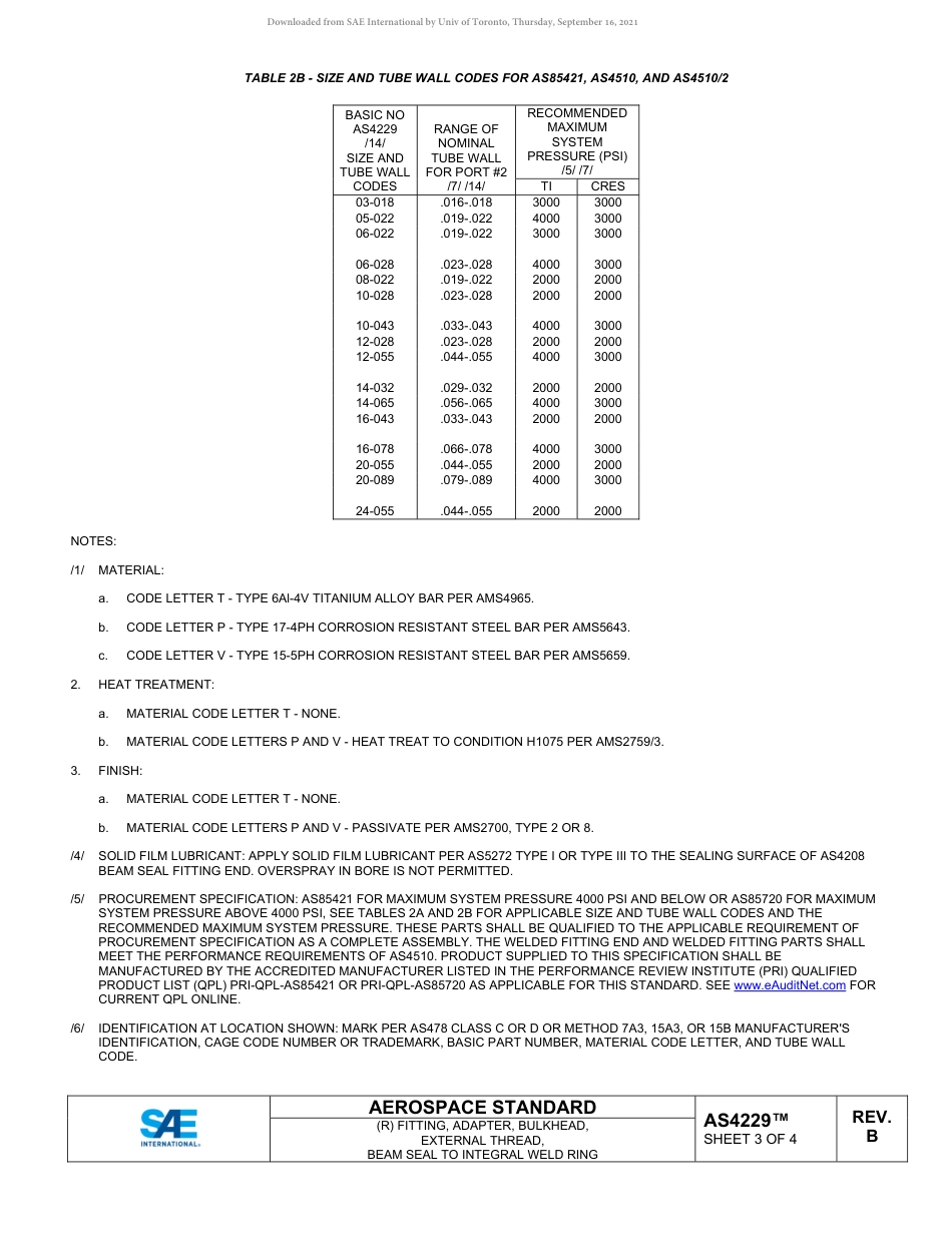 SAE AS4229B-2019.pdf_第3页