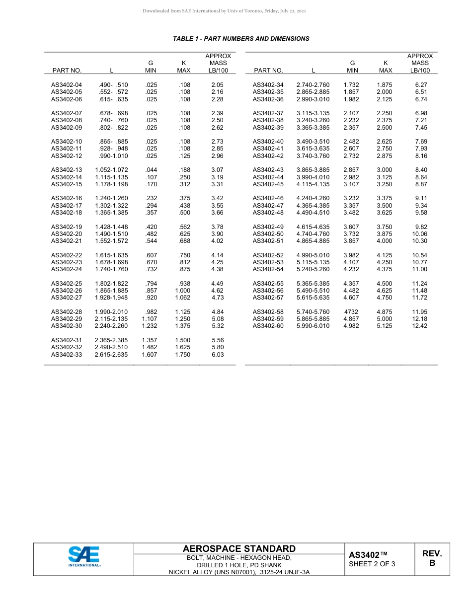 SAE AS3402B-2020.pdf_第2页