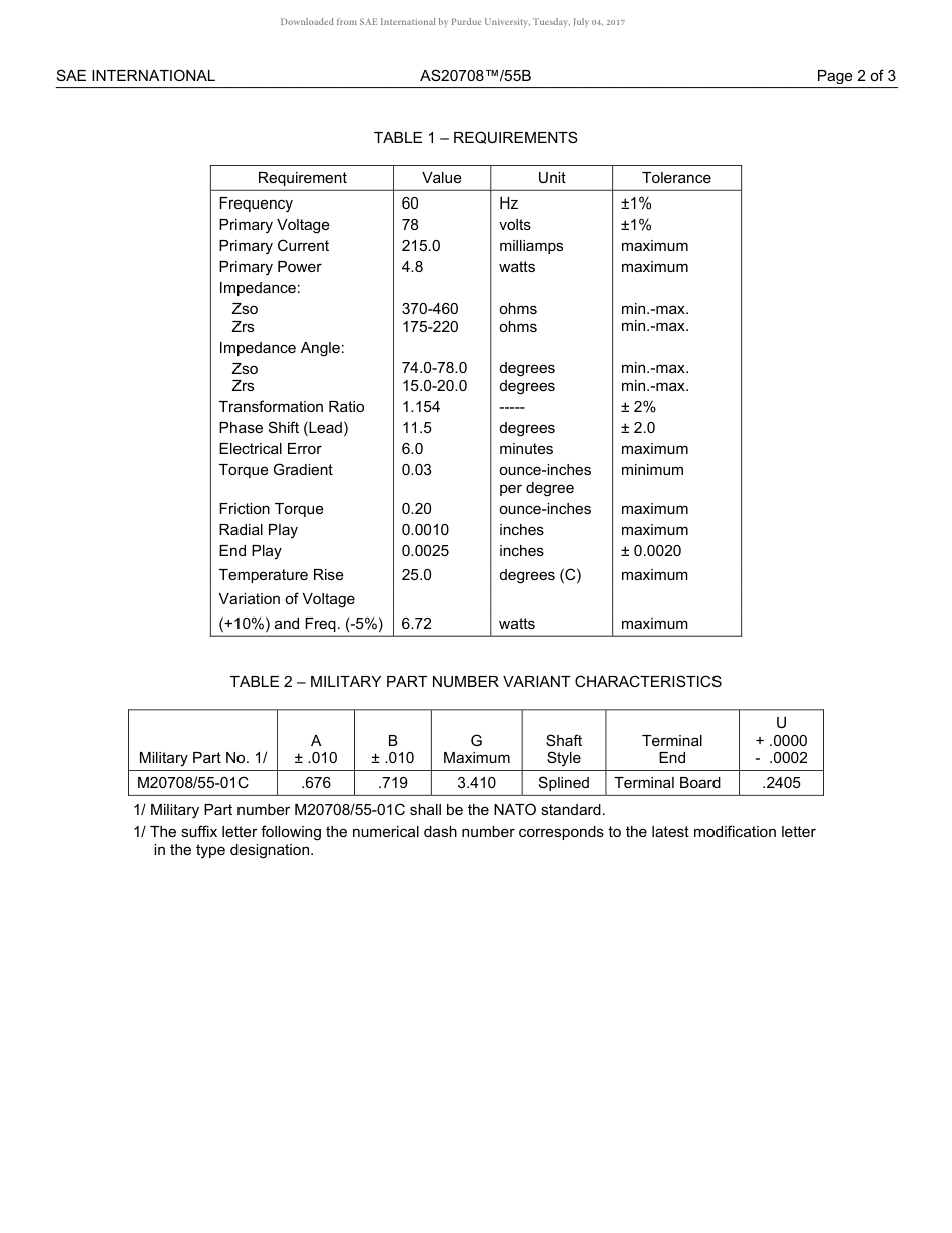 SAE AS20708-55B-2017.pdf_第3页