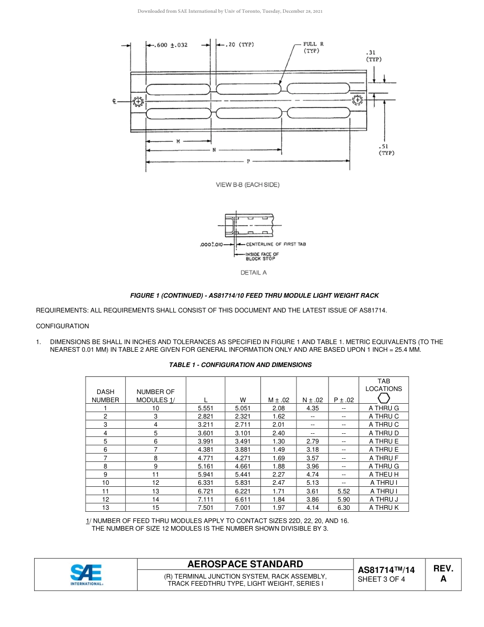 SAE AS81714-14A-2018.pdf_第3页