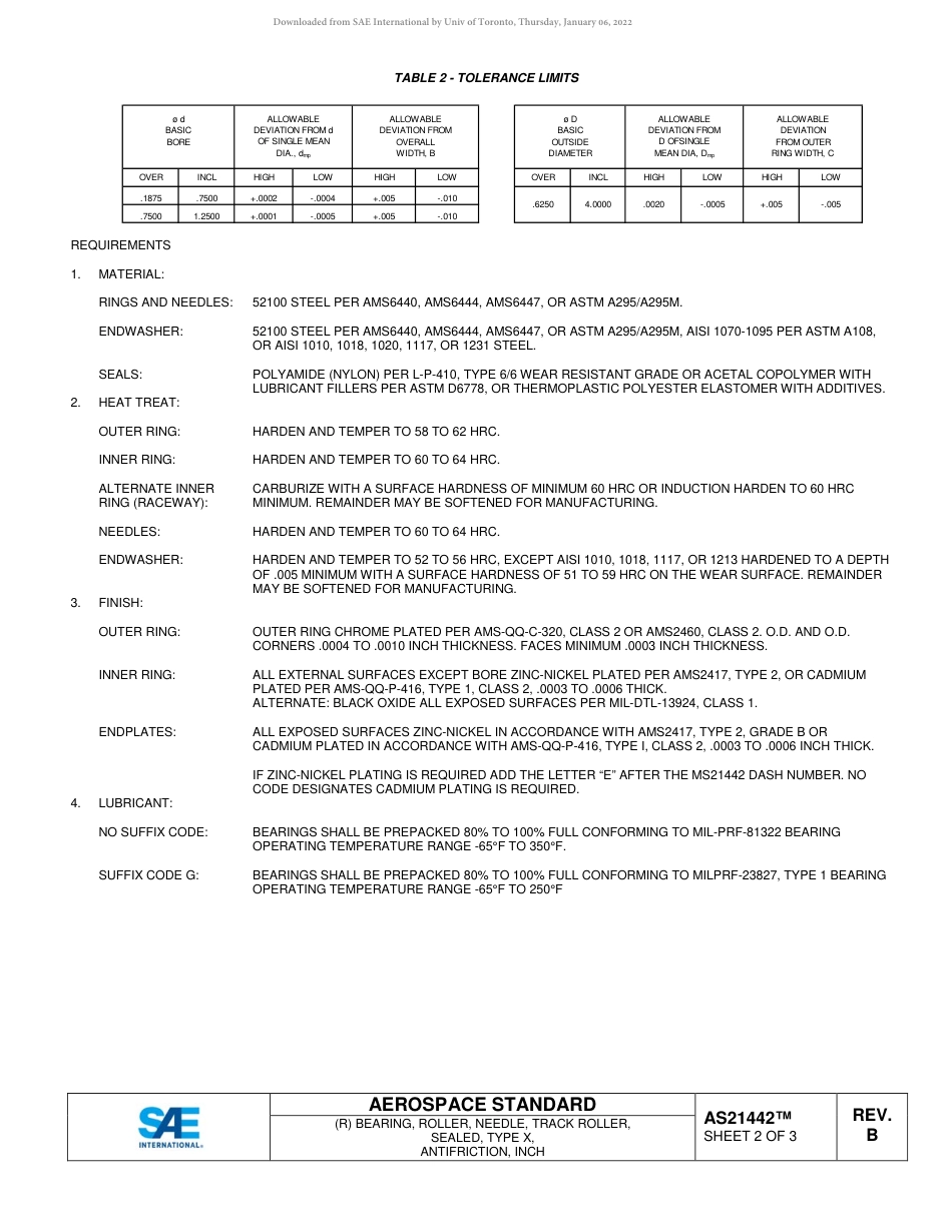 SAE AS21442B-2017.pdf_第2页