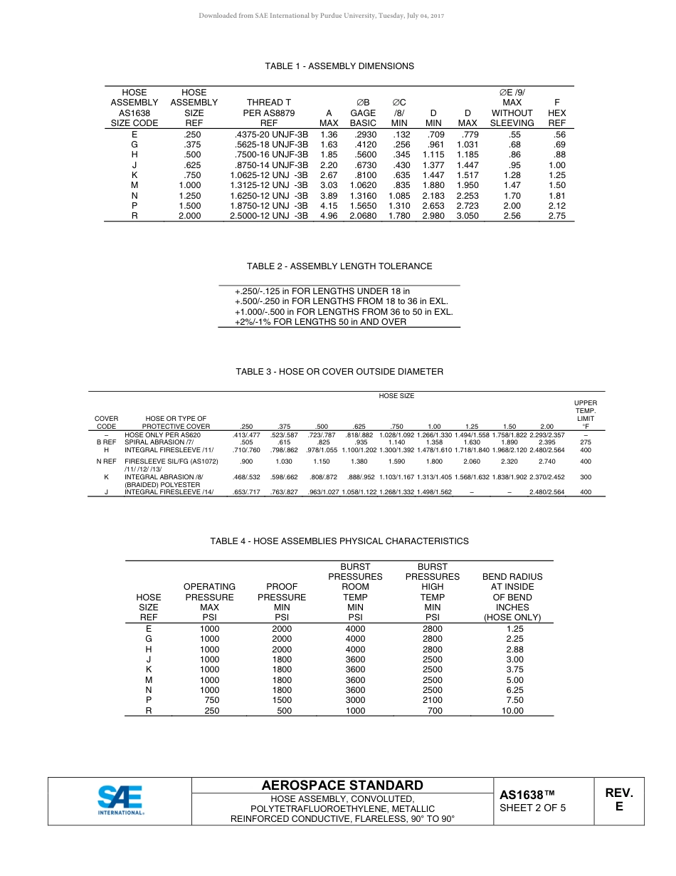 SAE AS1638E-2017.pdf_第3页