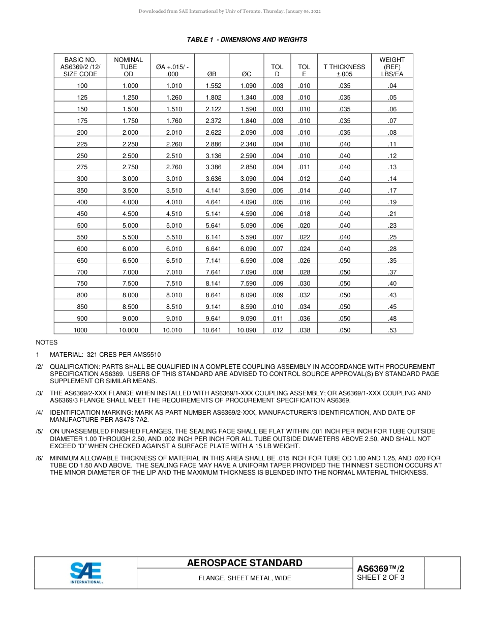 SAE AS6369-2-2017.pdf_第2页