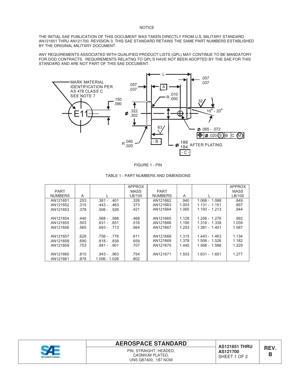 SAE AS121651B - AS121700B-2014.pdf_第2页