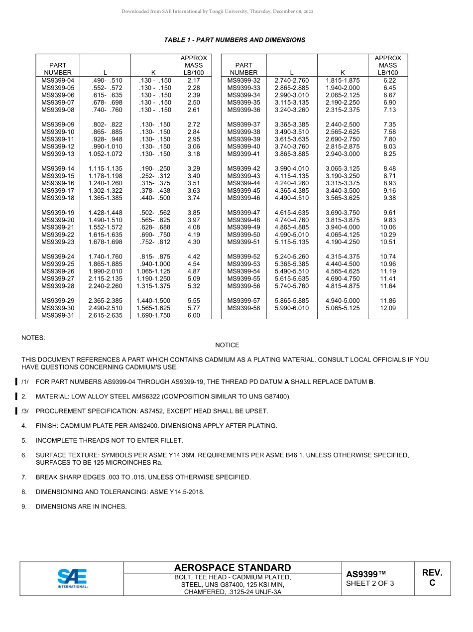 SAE AS9399C-2022.pdf_第2页
