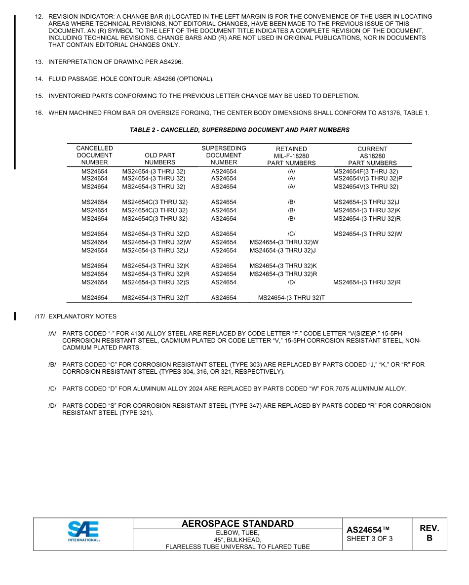 SAE AS24654B-2023.pdf_第3页