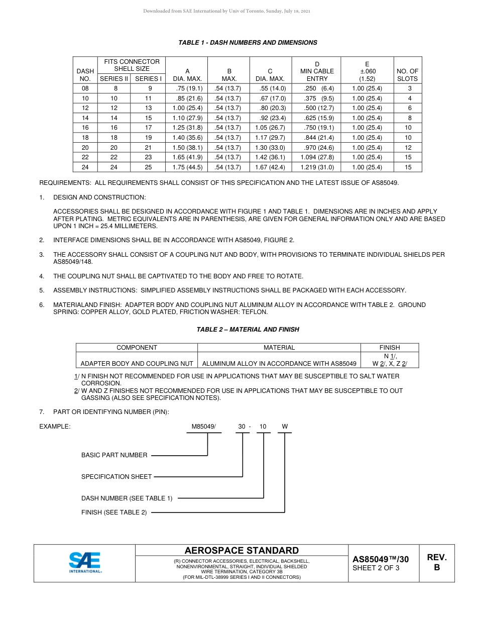 SAE AS85049-30B-2021.pdf_第2页