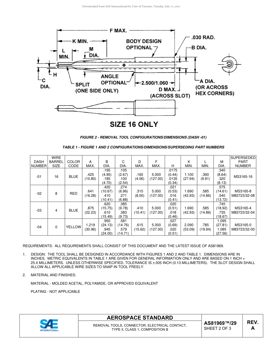 SAE AS81969-29A-2021.pdf_第3页