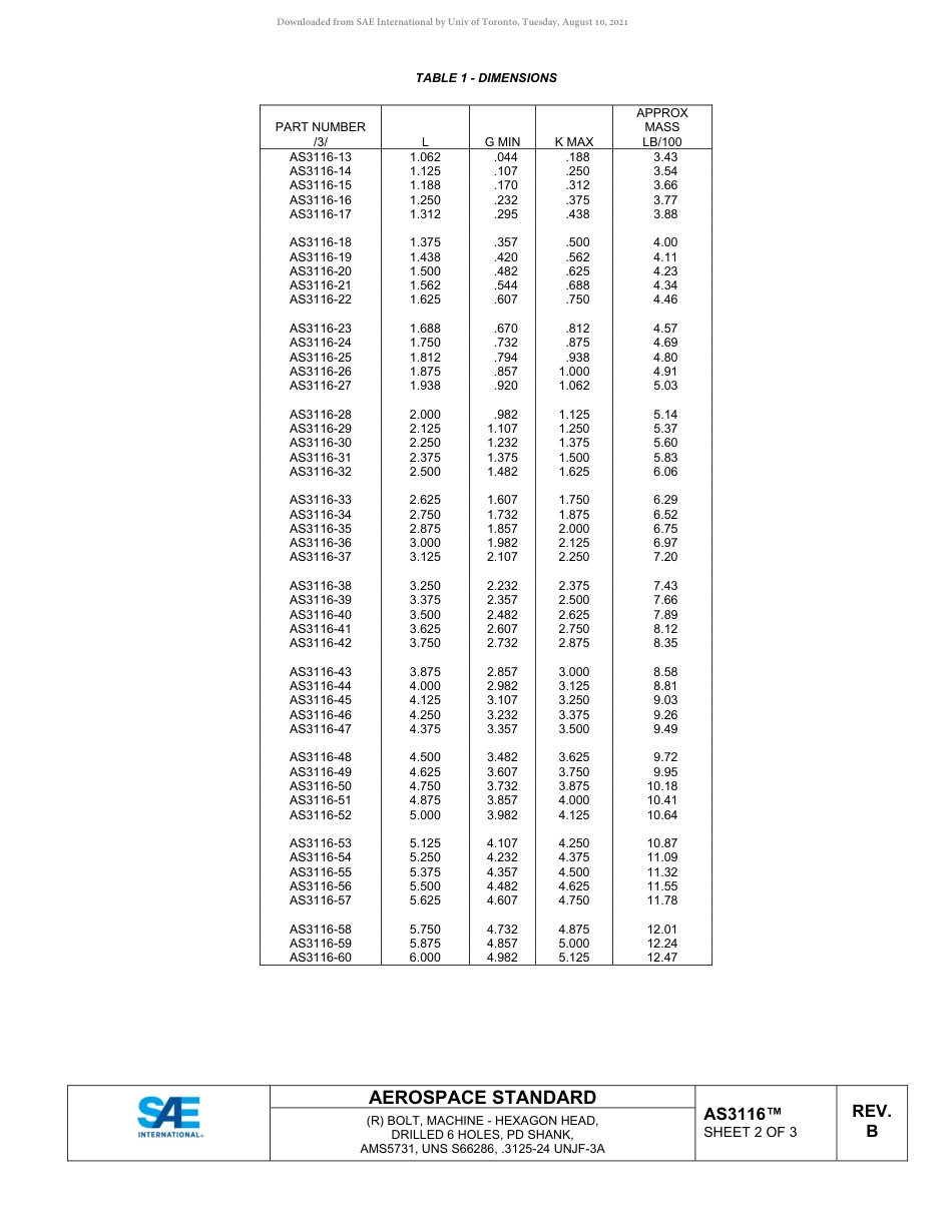 SAE AS3116B-2020.pdf_第2页