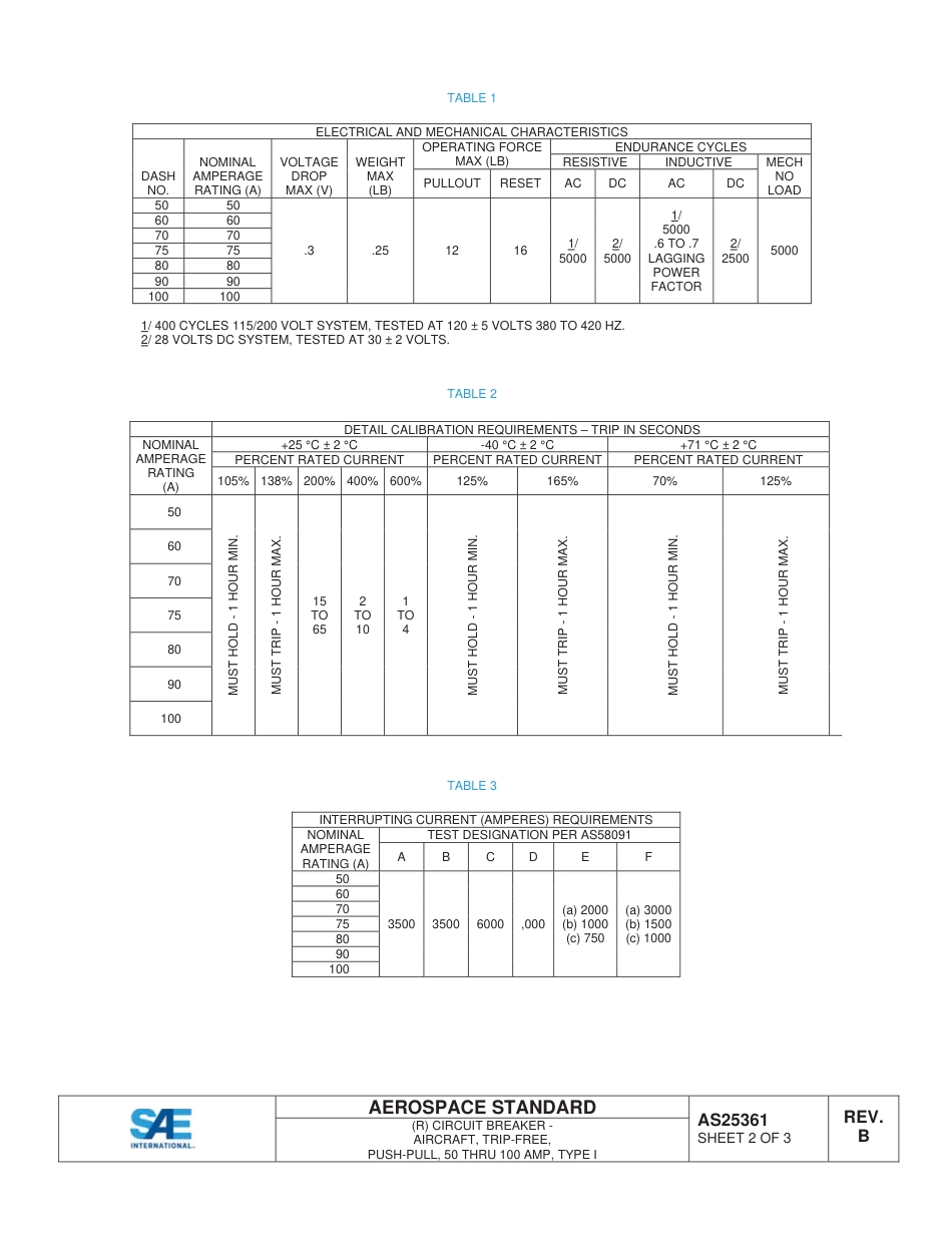 SAE AS25361B-2014.pdf_第2页