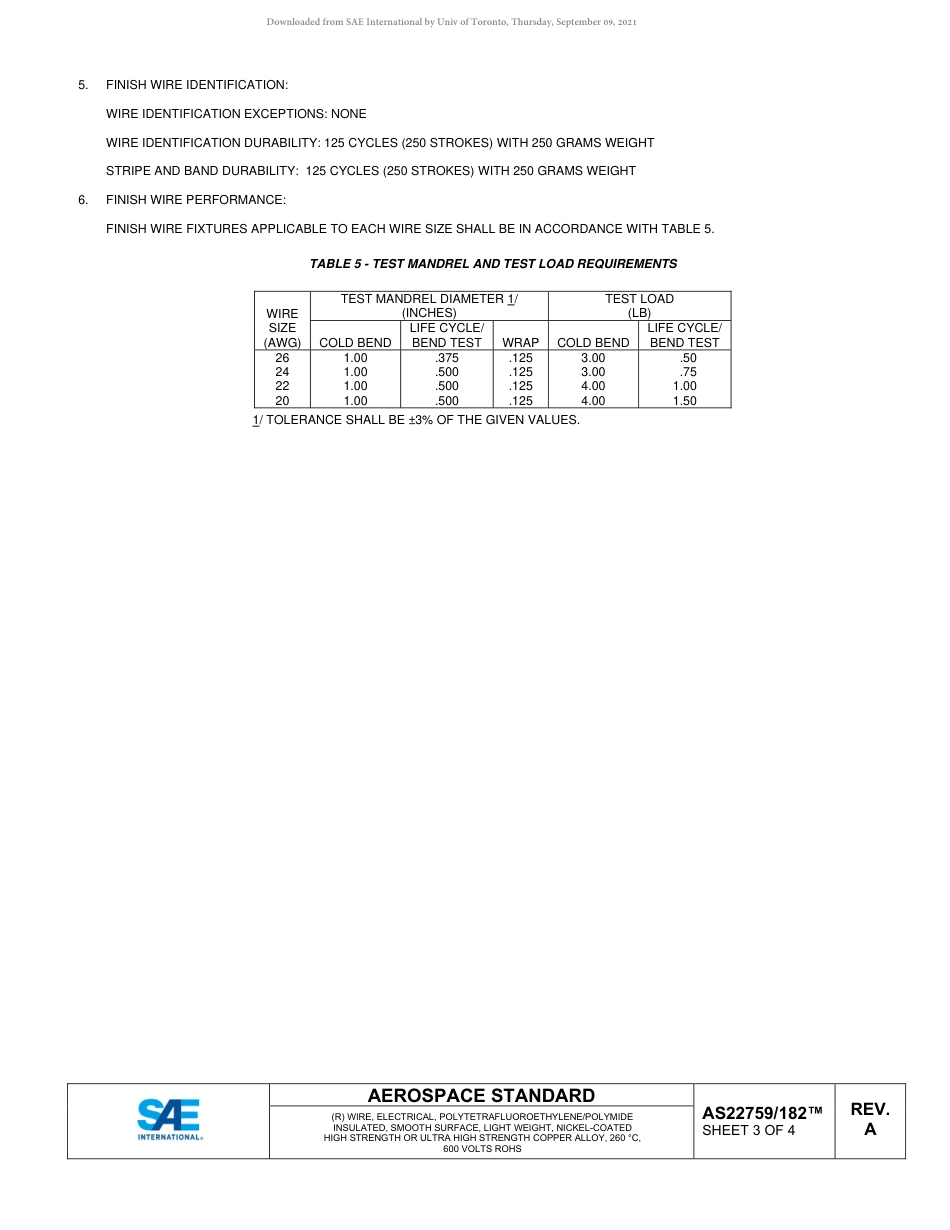 SAE AS22759-182A-2019.pdf_第3页