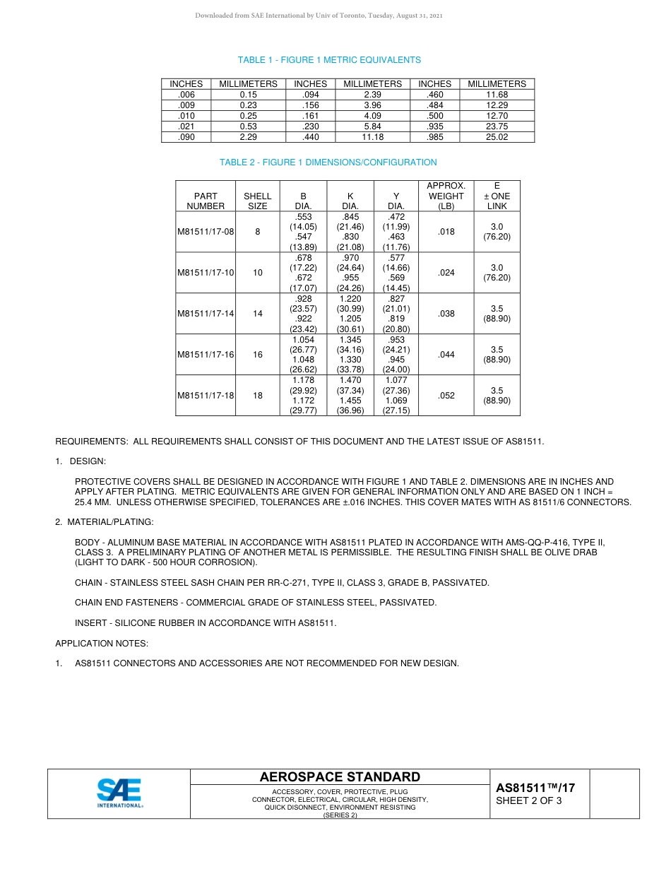 SAE AS81511-17-2014.pdf_第2页
