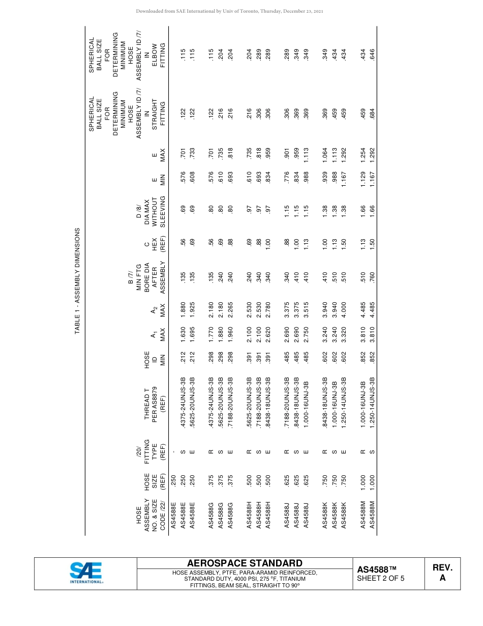 SAE AS4588A-2018.pdf_第3页