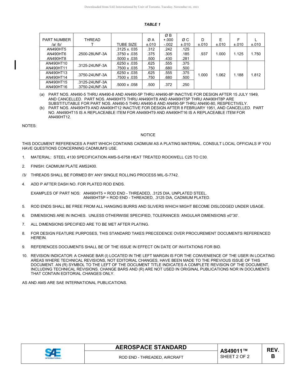 SAE AS49011B-2018.pdf_第2页