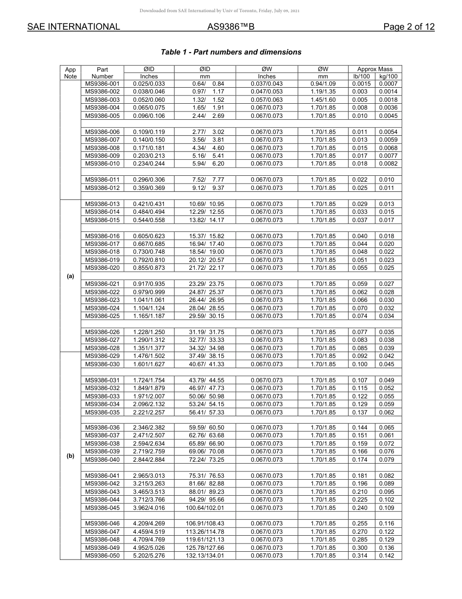 SAE AS9386B-2021.pdf_第2页