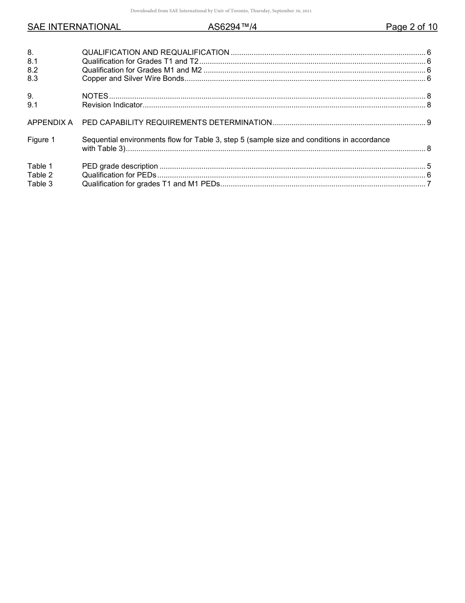 SAE AS6294-4-2019.pdf_第2页