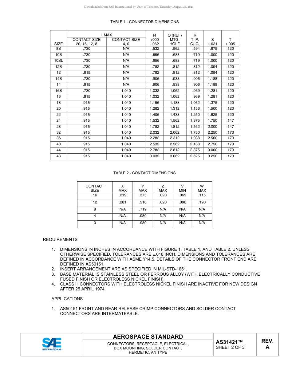SAE AS31421A-2020.pdf_第3页