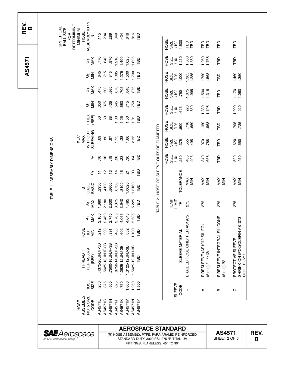 SAE AS4571b-2004.pdf_第2页