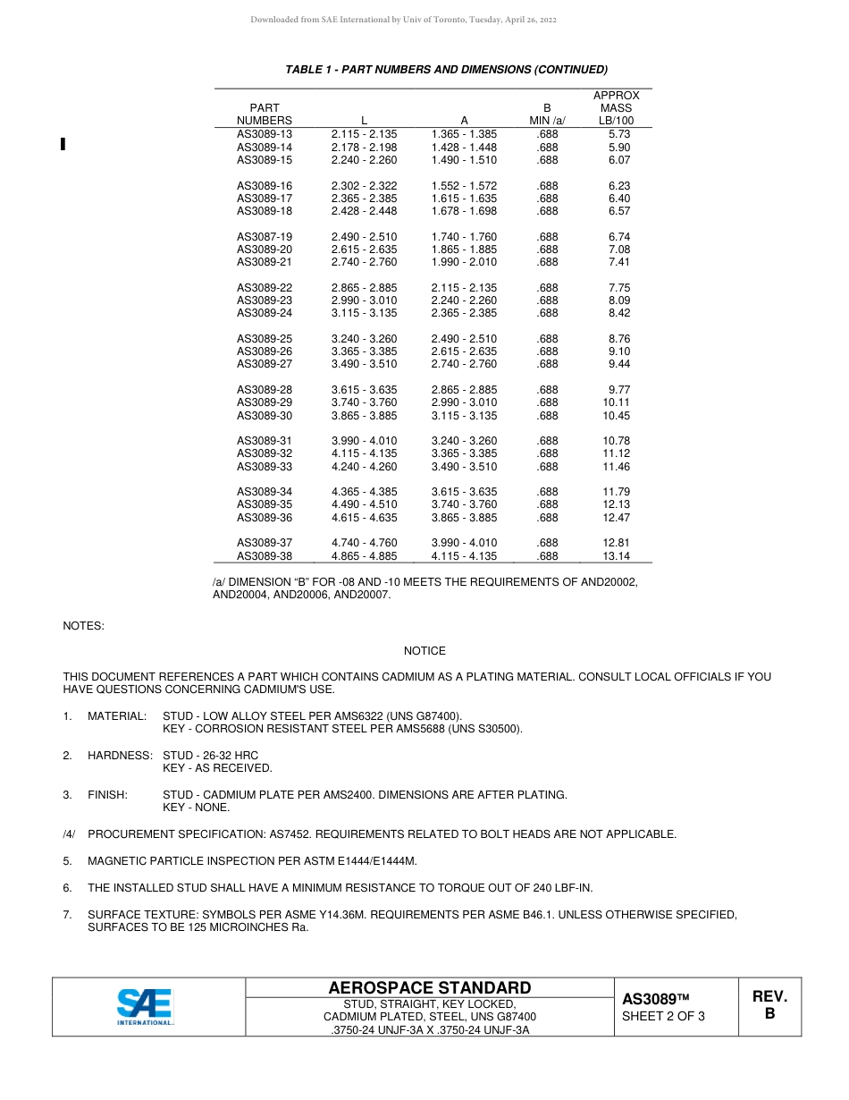 SAE AS3089B-2016.pdf_第2页